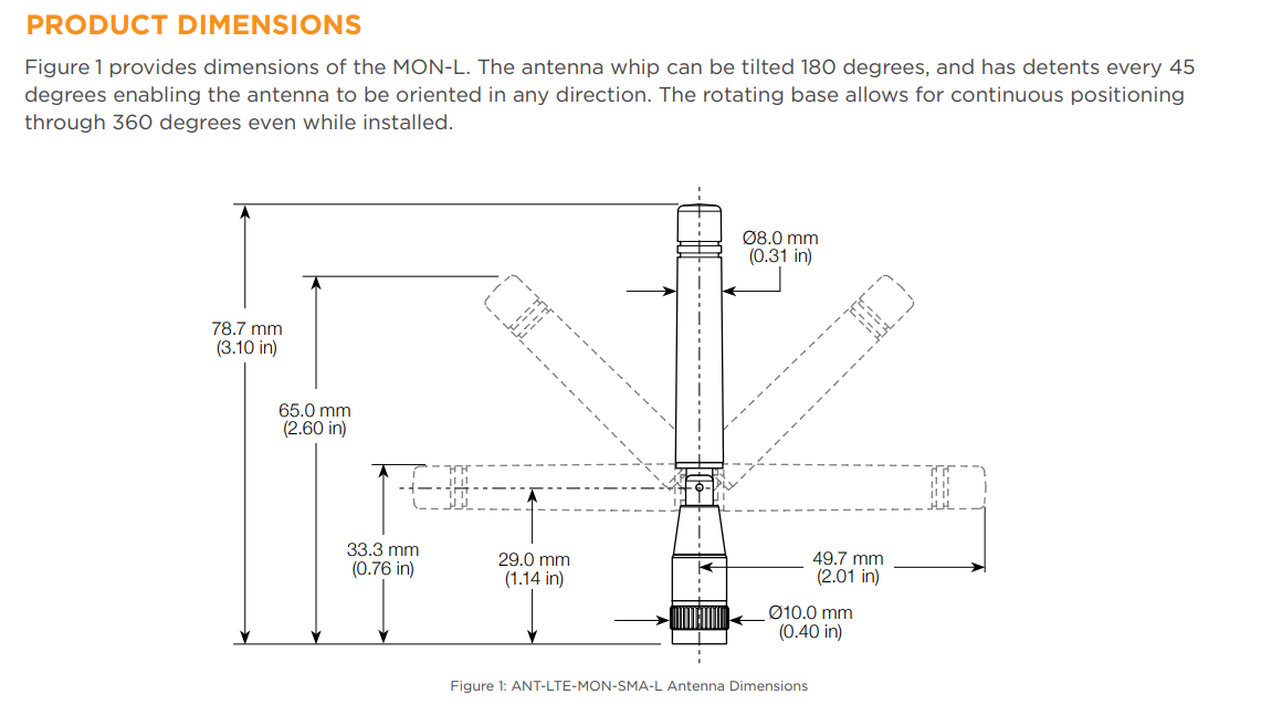 Foldable Antenna Dimensioned Sketch